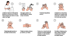 Lenguaje instruccional e infográfico COVID-19