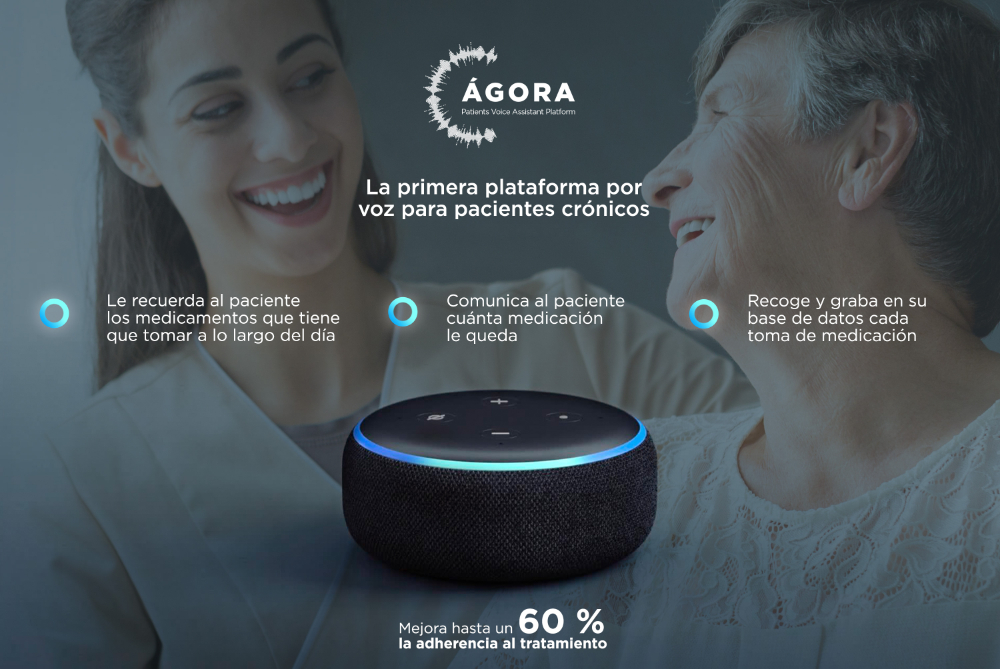 Ágora Mi Salud - 2