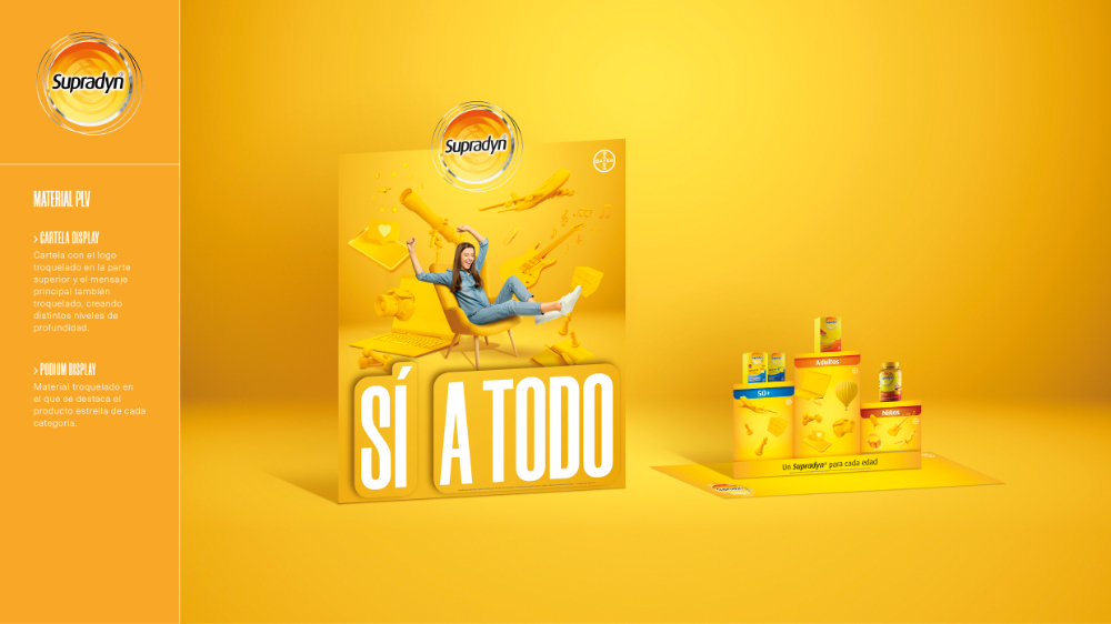Sí a todo - 3