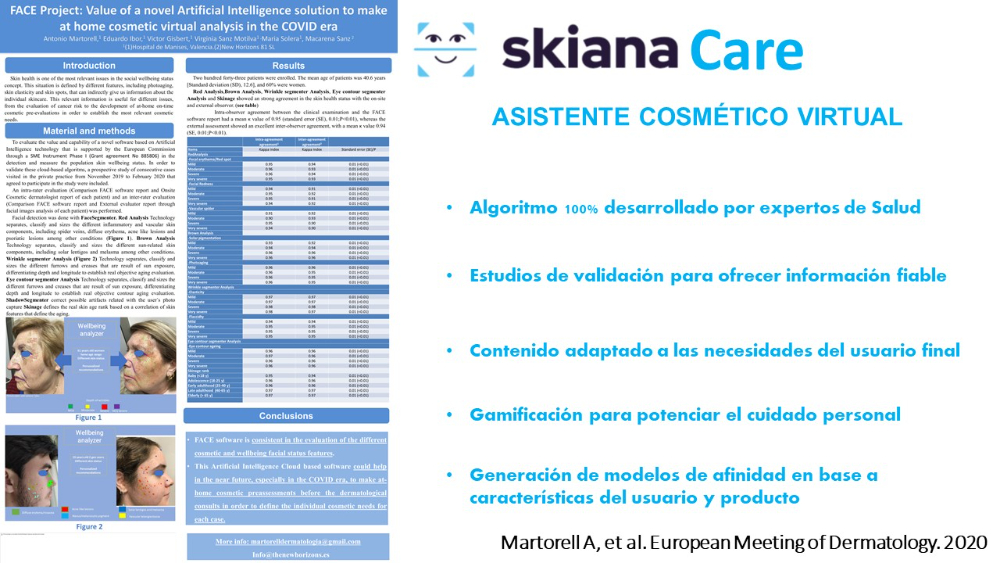 Proyecto SKIANA®Care: Asistente cosmético virtual - 4