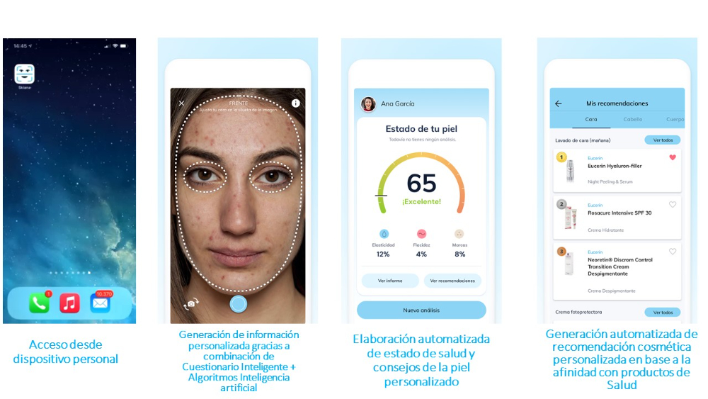 Proyecto SKIANA®Care: Asistente cosmético virtual - 5