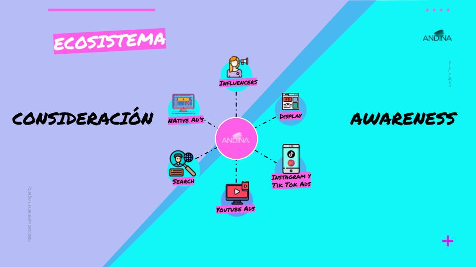 ¿Y si pudieras hacer invisible lo que no te gusta? - 5