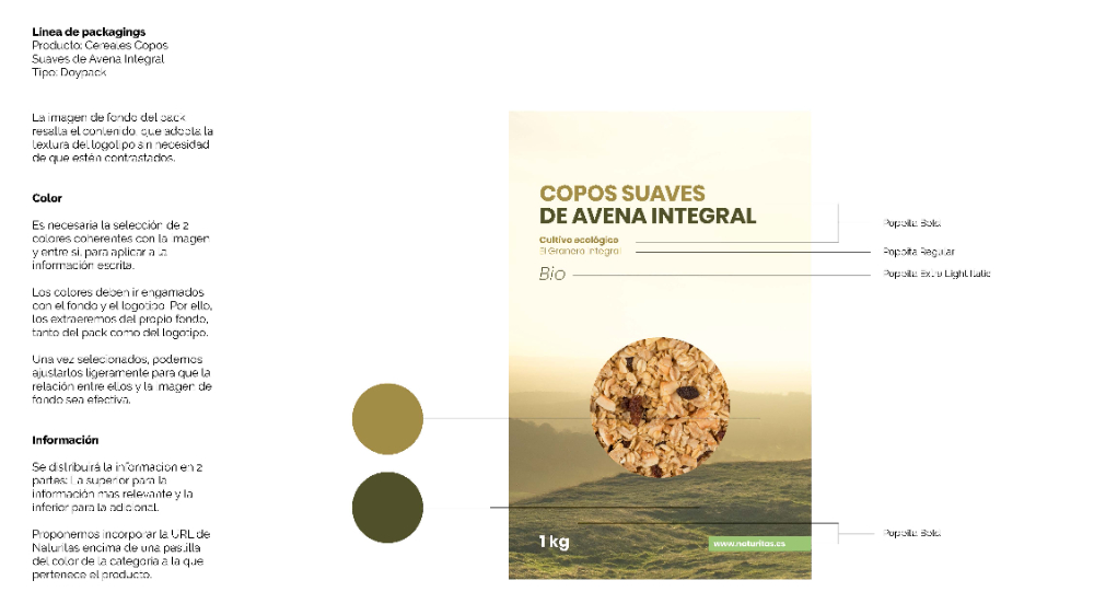 NATURITAS. NUEVA LÍNEA PACKAGING - 4