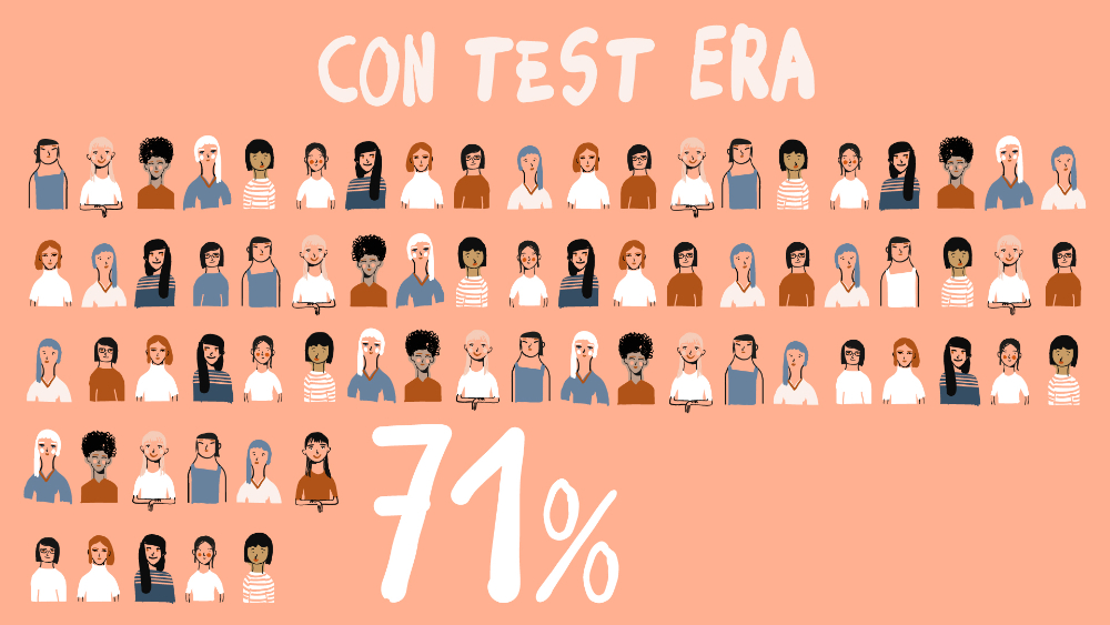 ERA maximiza tus probabilidades de embarazo - 8