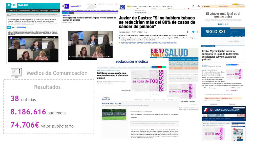 Es Cosa de Todos - 3