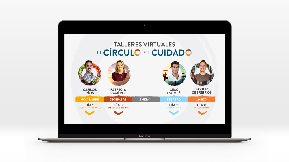 El Círculo del Cuidado - 8