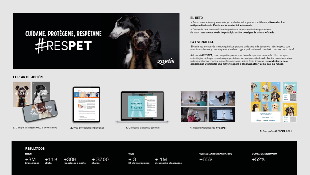 #RESPET - 3