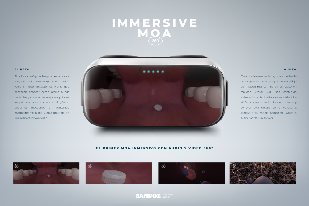 Immersive MoA - 2