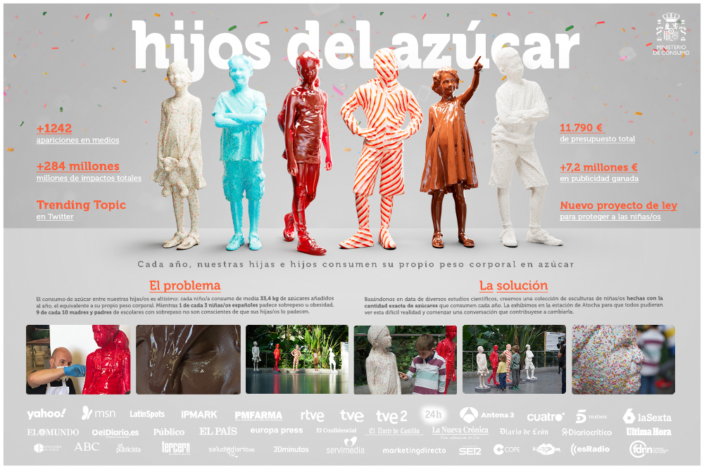 Hijos del azúcar - 2