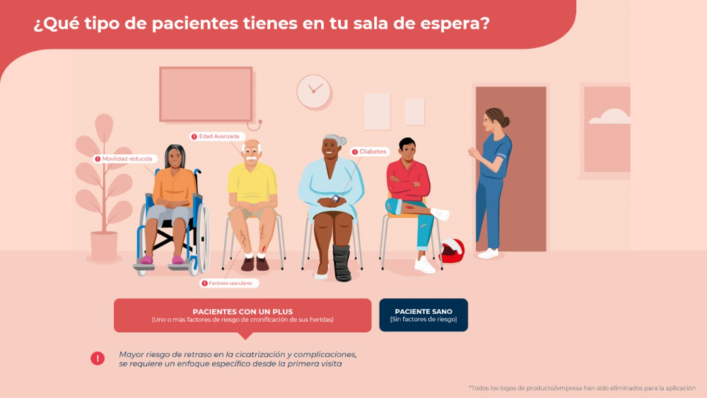 Paciente con un Plus - 3