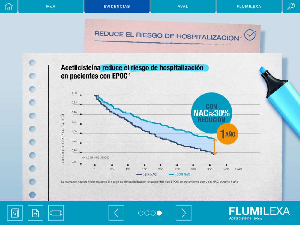 Lo dice Flumilexa, y lo avalan los expertos - 8