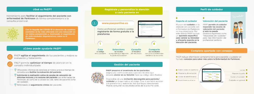 PAEP Online - 6