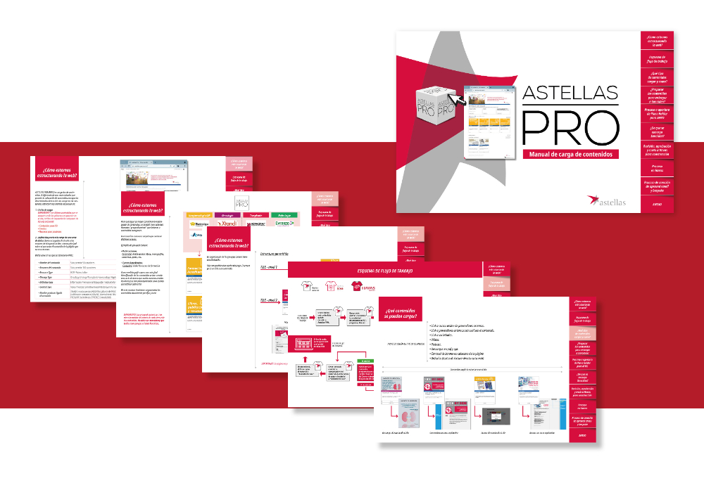 CAMPAÑA DE LANZAMIENTO DE ASTELLAS_PRO - 3