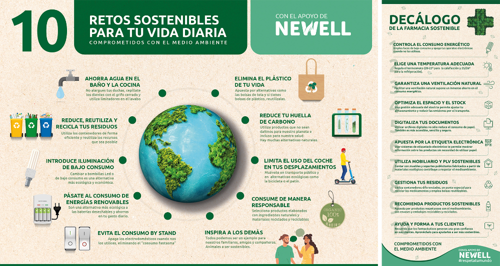 Respeta tu mundo - 5
