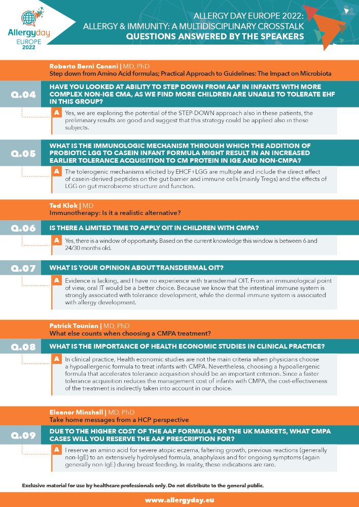 Allergy Day Europe 2022: Allergy & Immunity - 7