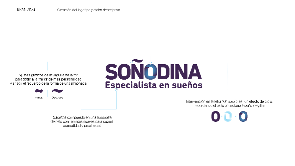 Nueva identidad Soñodina - 3