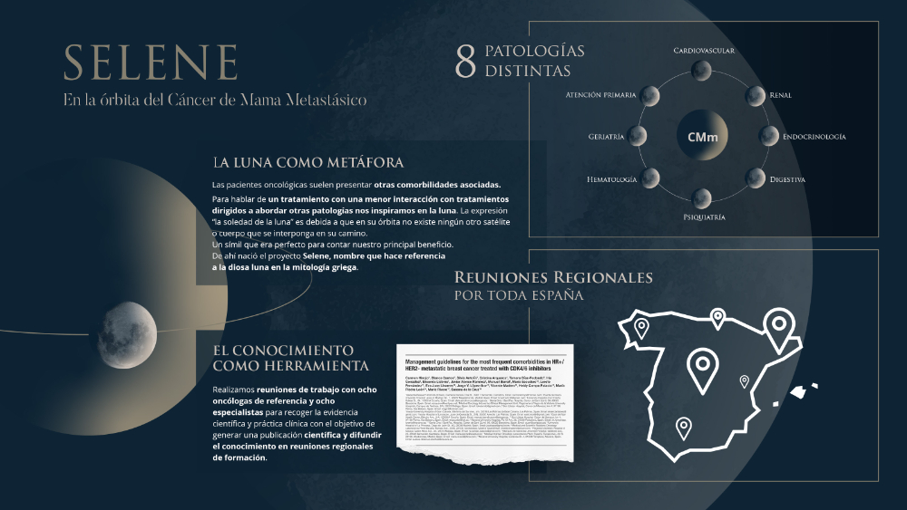 Selene - 2