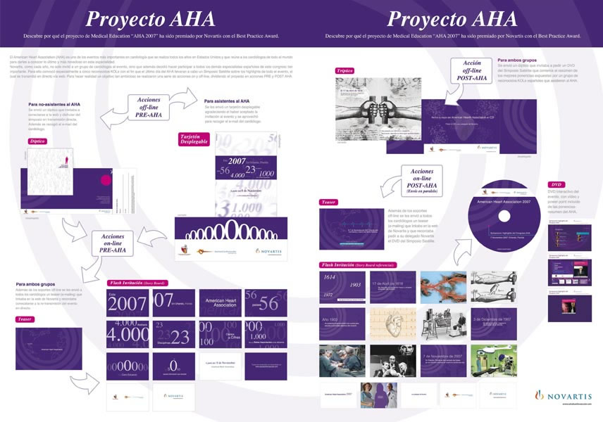 Proyecto AHA - 1