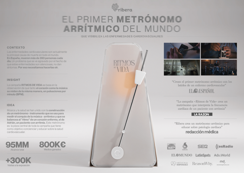 RITMOS DE VIDA - 2
