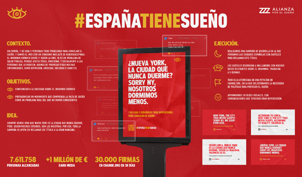 #ESPAÑATIENESUEÑO - 4