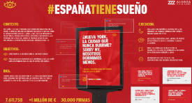 #ESPAÑATIENESUEÑO