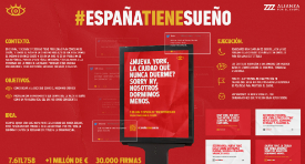 #ESPAÑATIENESUEÑO