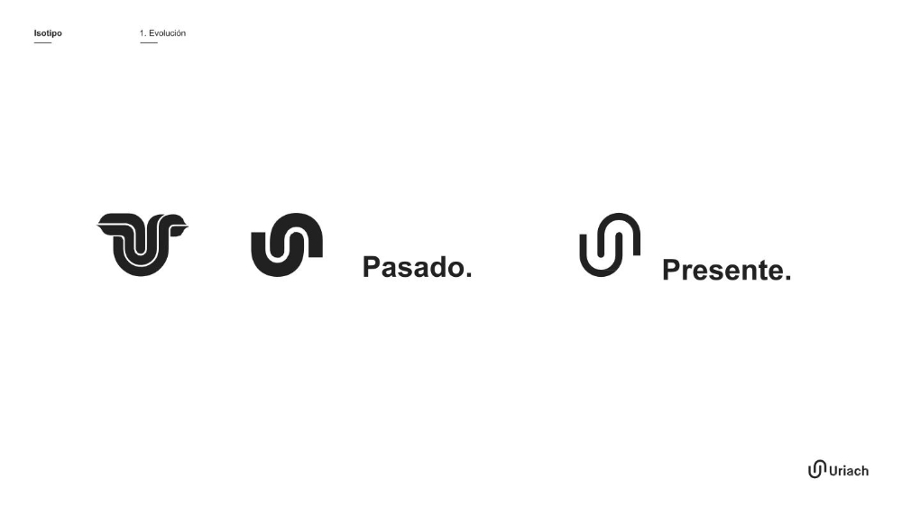 Rebranding Uriach - 3