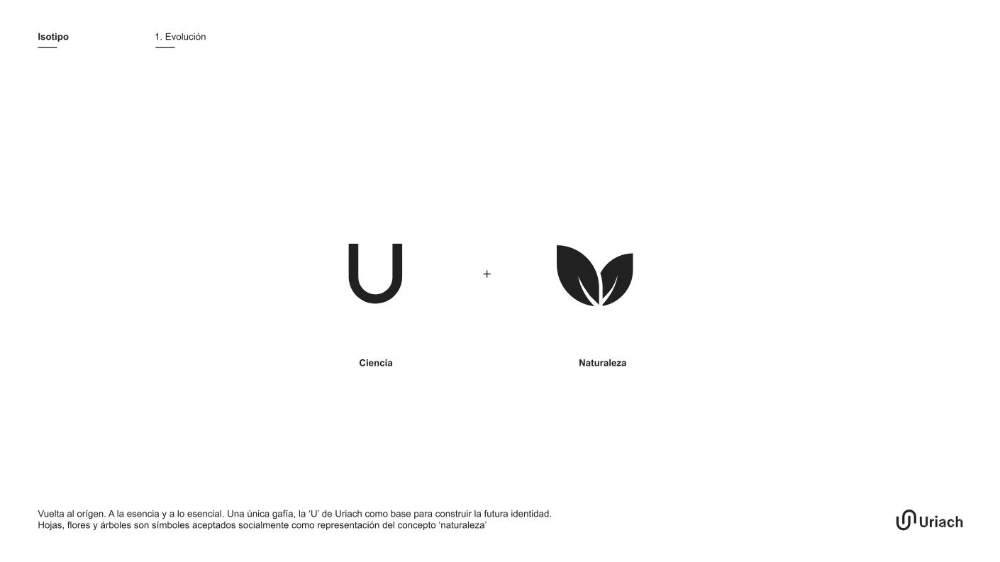Rebranding Uriach - 4