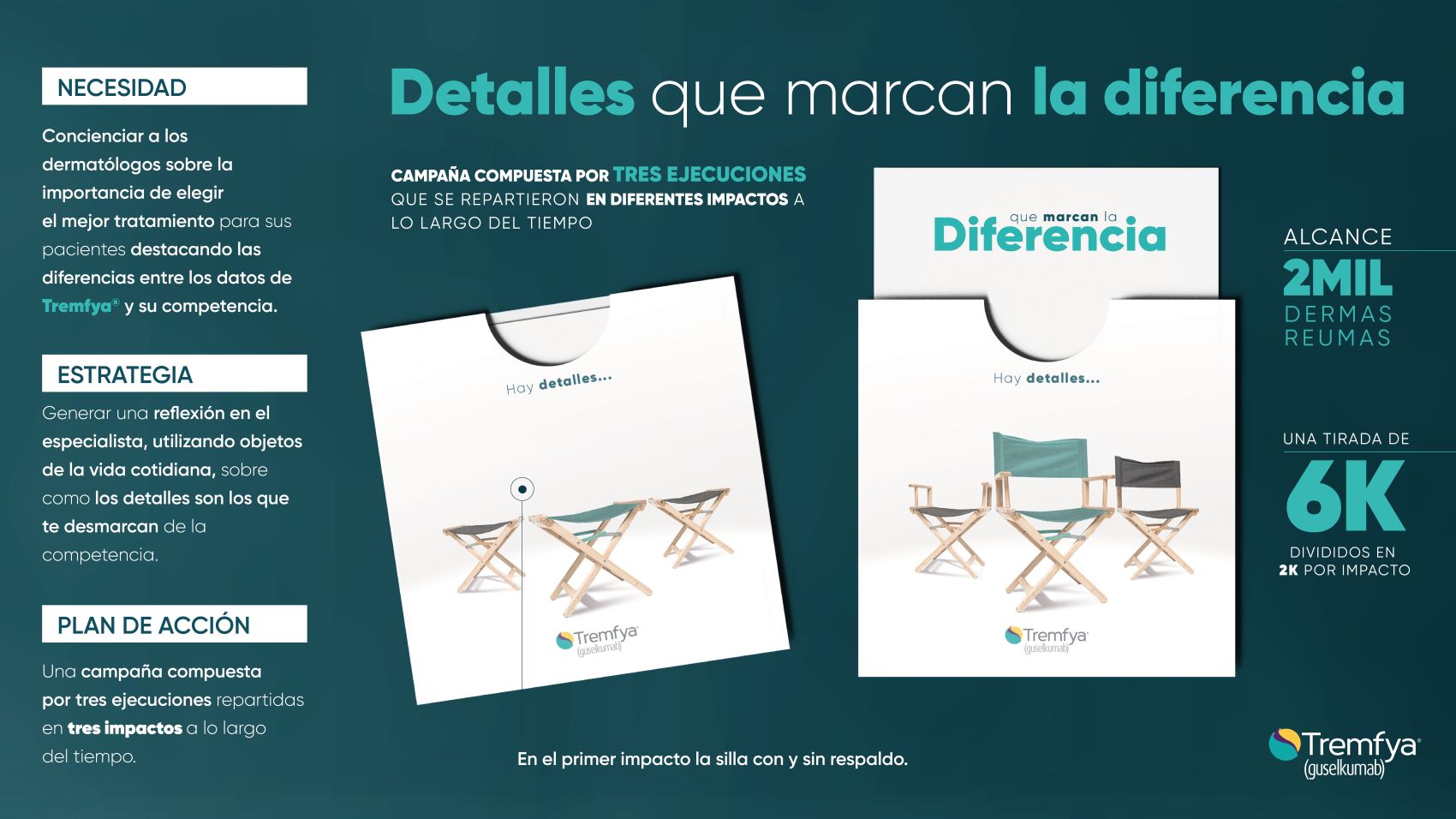 Detalles que marcan la diferencia - 1