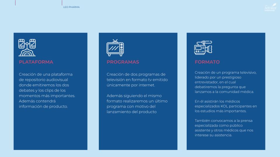 Leo Pharma: Trending Atopic - 4