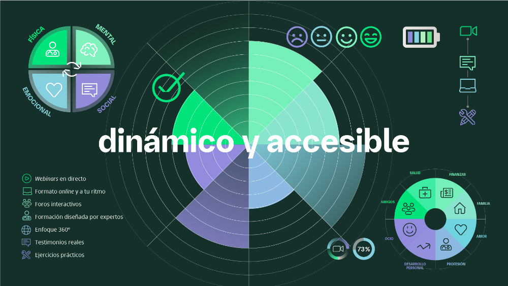 GestiónVet360 - 6