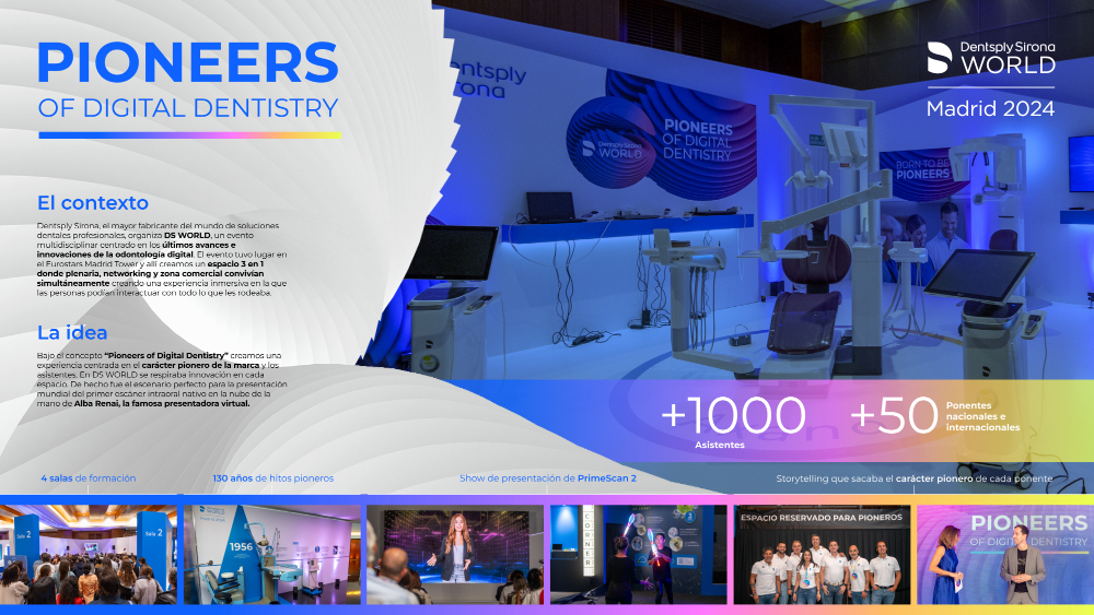 DS WORLD 2024 - PIONEERS OF DIGITAL DENTISTRY - 2