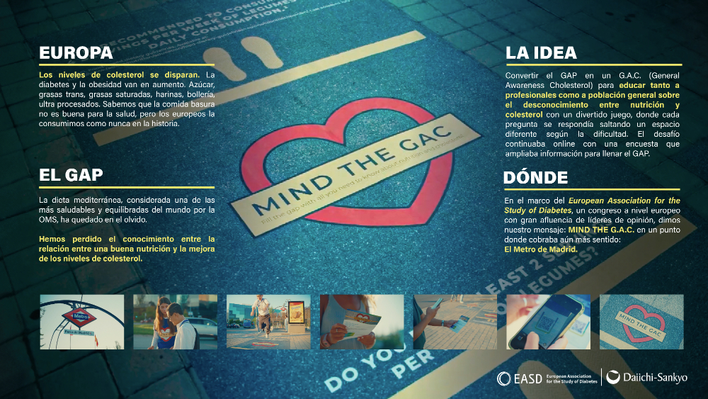 MIND THE GAC - 2