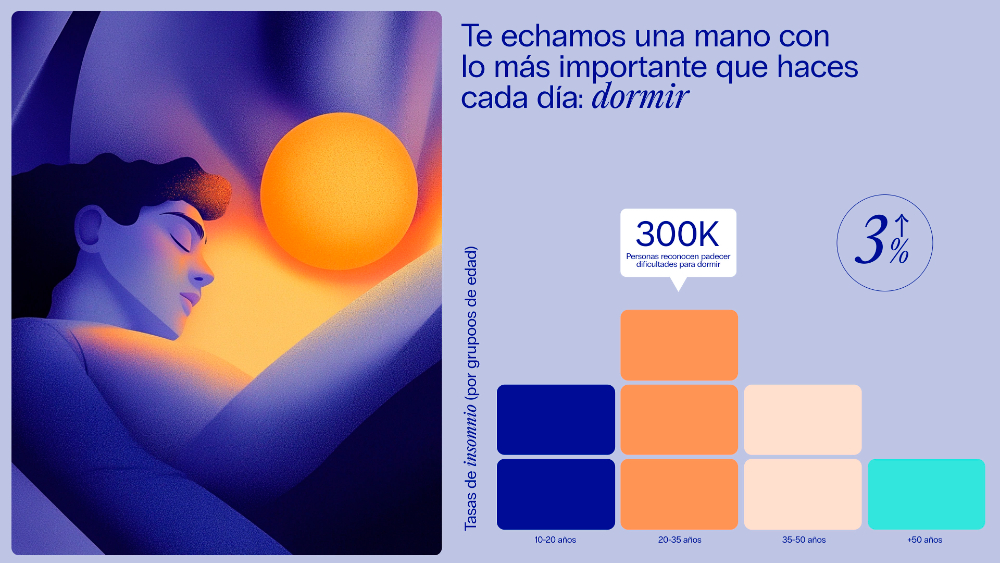 Nuevo ecosistema de marca en la categoría sueño - 4