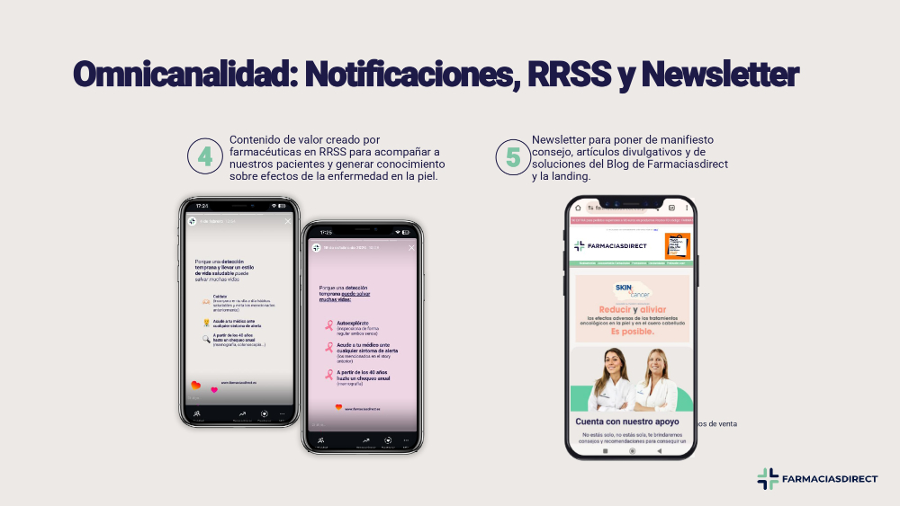 Skin & Care Farmaciasdirect - 8