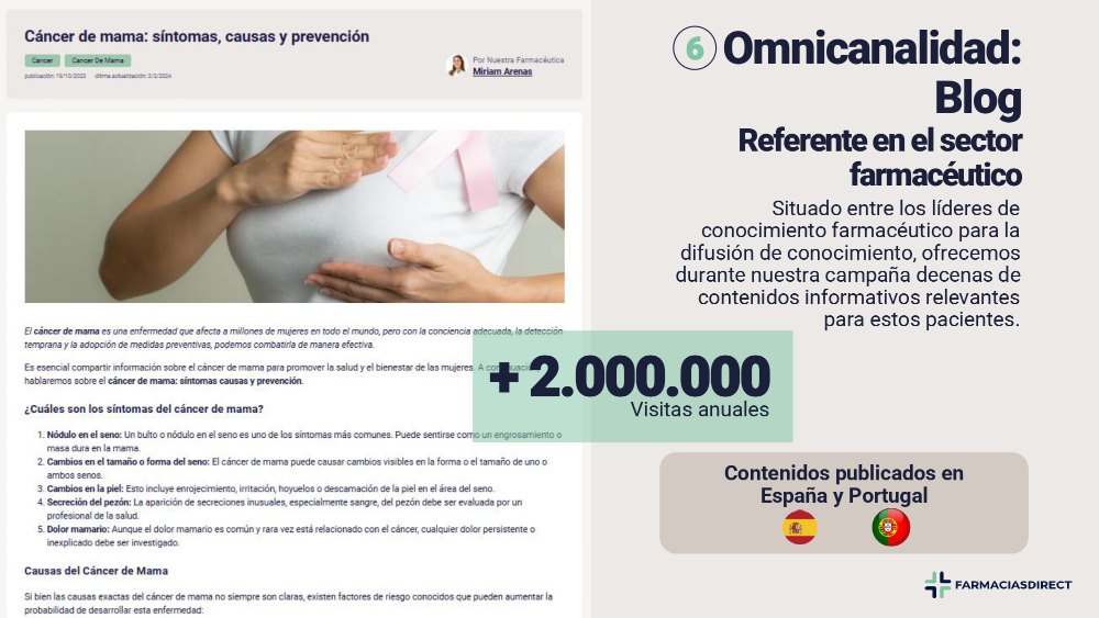Skin & Care Farmaciasdirect - 9