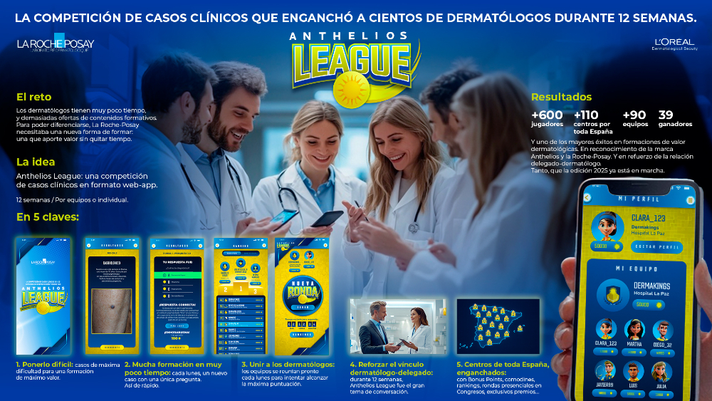 Anthelios League - 2