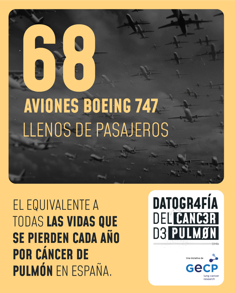 Datografía Cáncer de pulmón - 6
