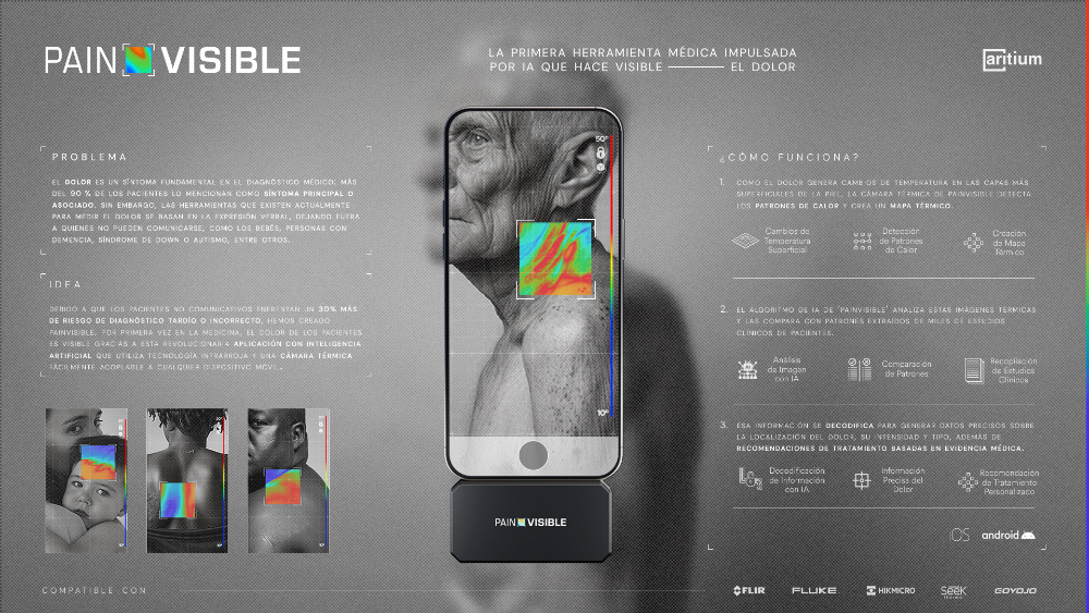 Painvisible - 2