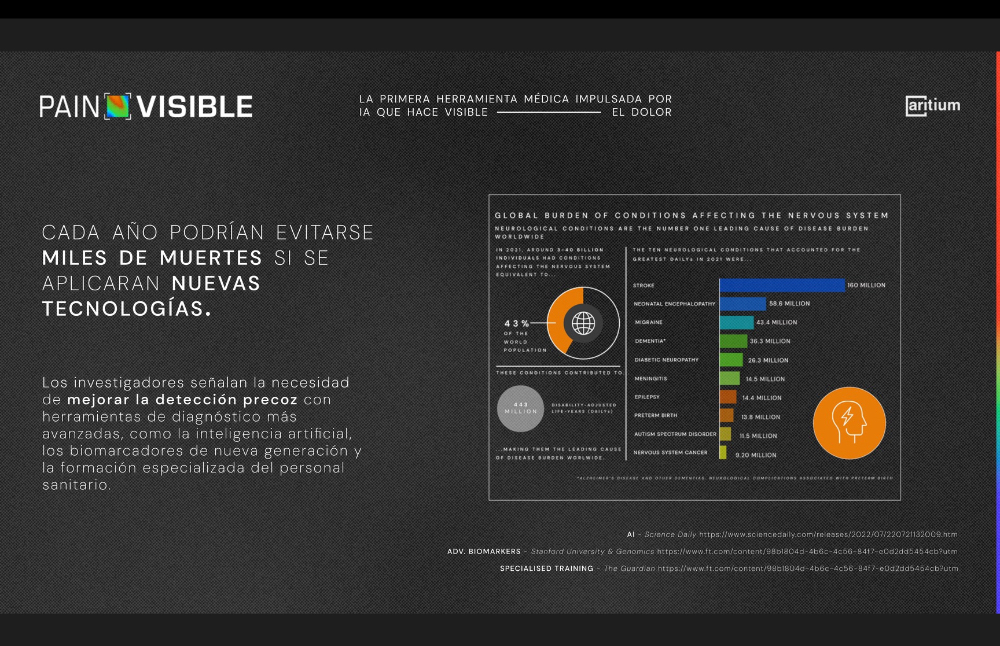 Painvisible - 5