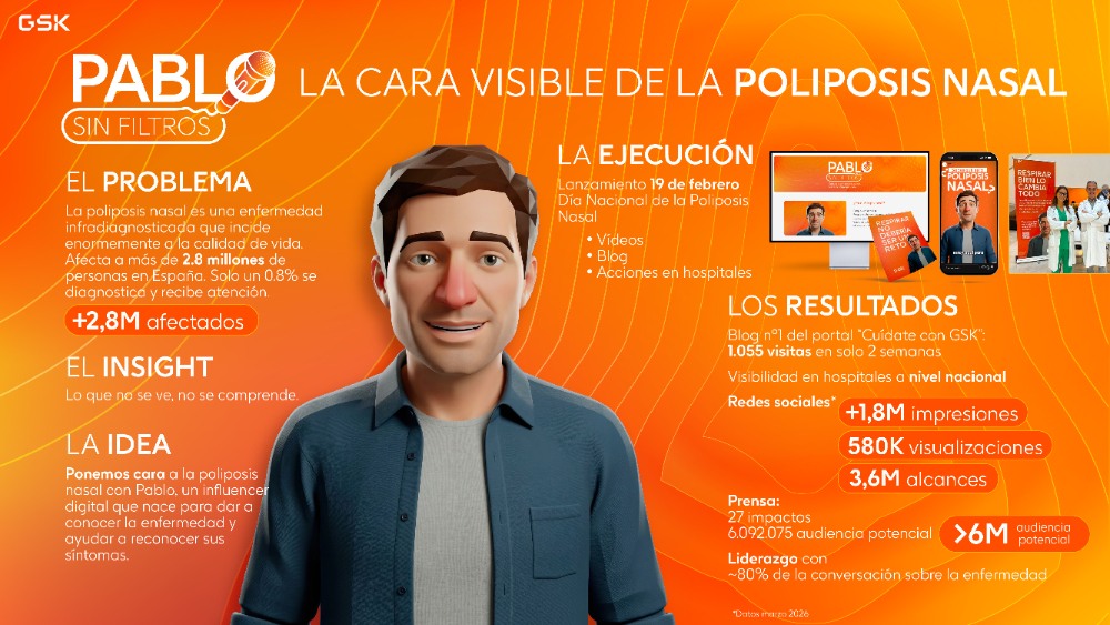 Pablo: hablando de la Poliposis Nasal sin filtro - 3