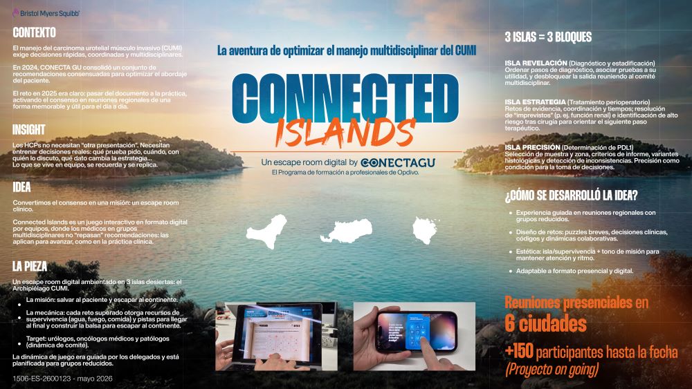 Connected Islands - 3