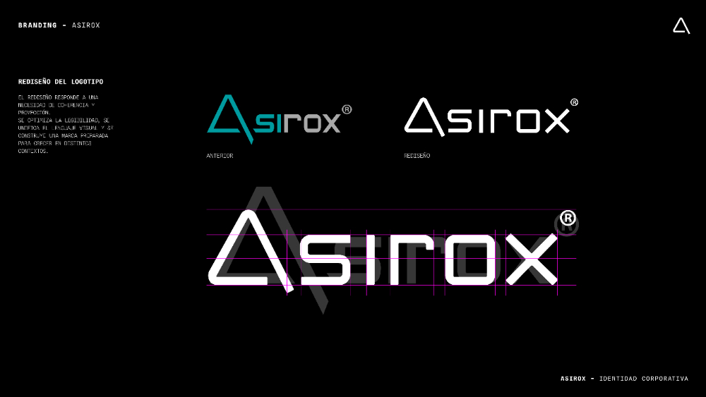 *Asirox Conscious Engineering - 4