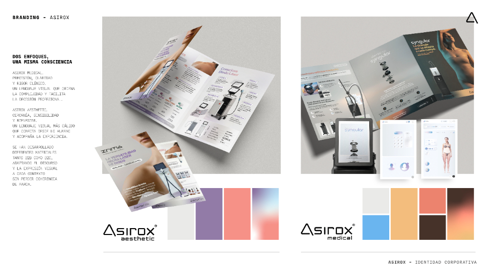 *Asirox Conscious Engineering - 8