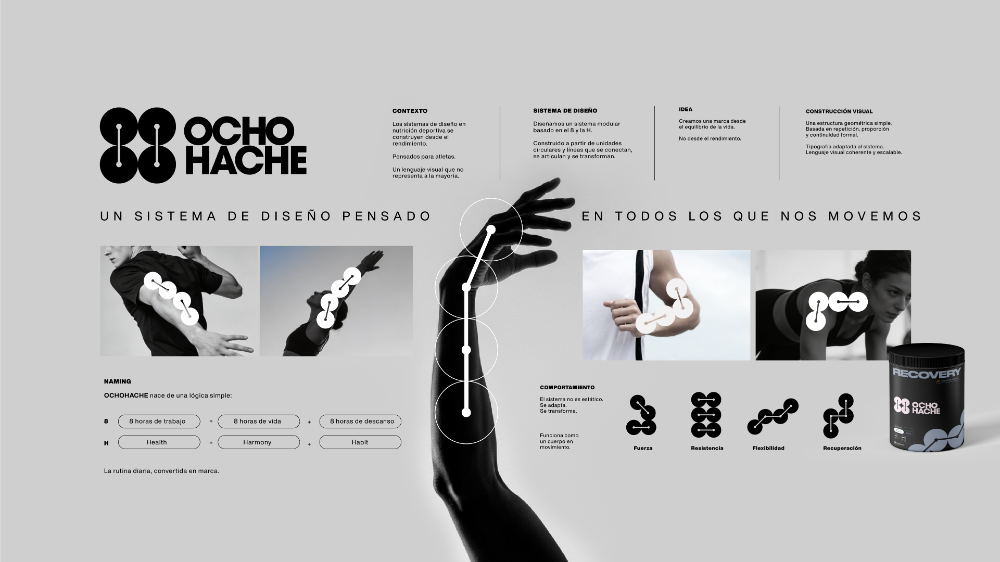 OCHOHACHE - 2