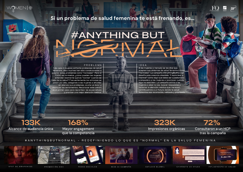 Anything But Normal - 2
