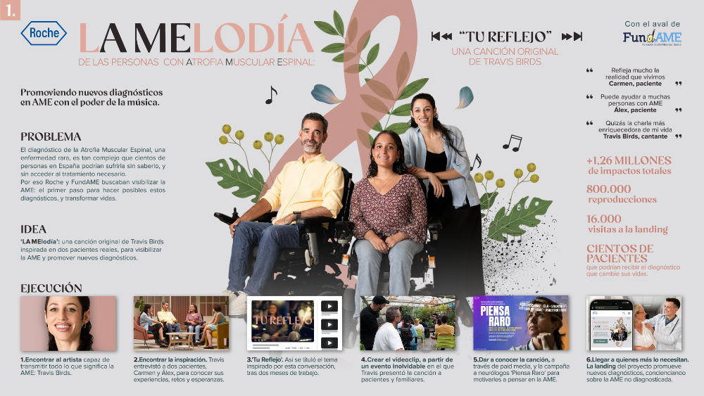 lAMElodía - 2