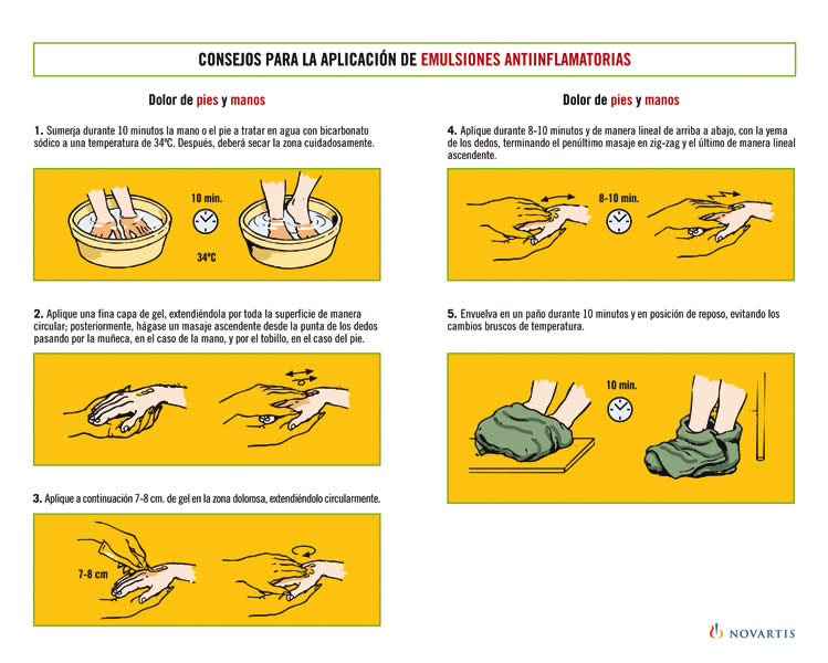 Voltarén deja atrás el dolor - 3