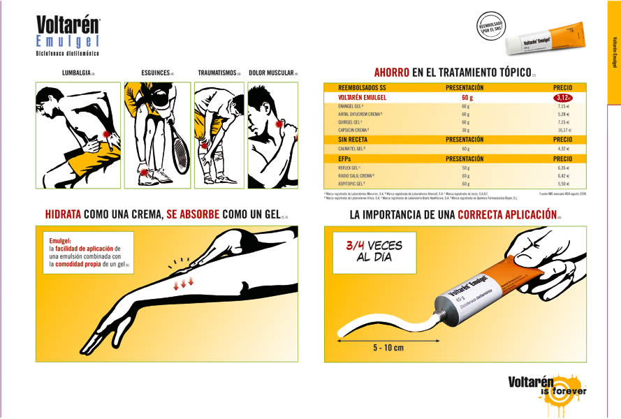 Voltarén deja atrás el dolor - 5