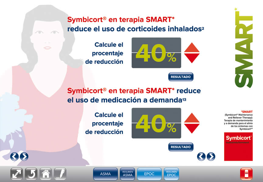 i-detailing Symbicort - 3